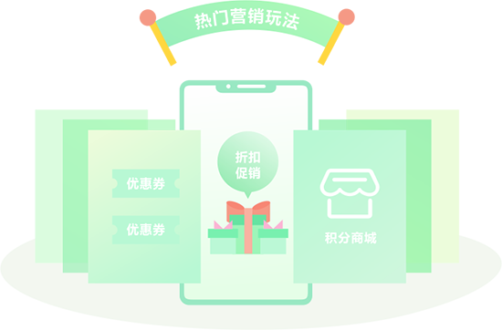 豐富的促銷手法，快速提升銷量